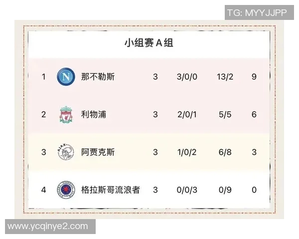 广州网球队以70分领跑奥运会积分榜展现强劲实力